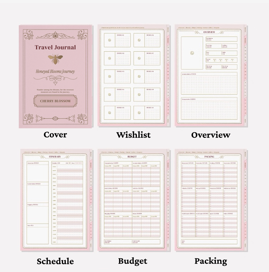 Pink Travel Digital Planner | 200+ Pages | Stickers Included