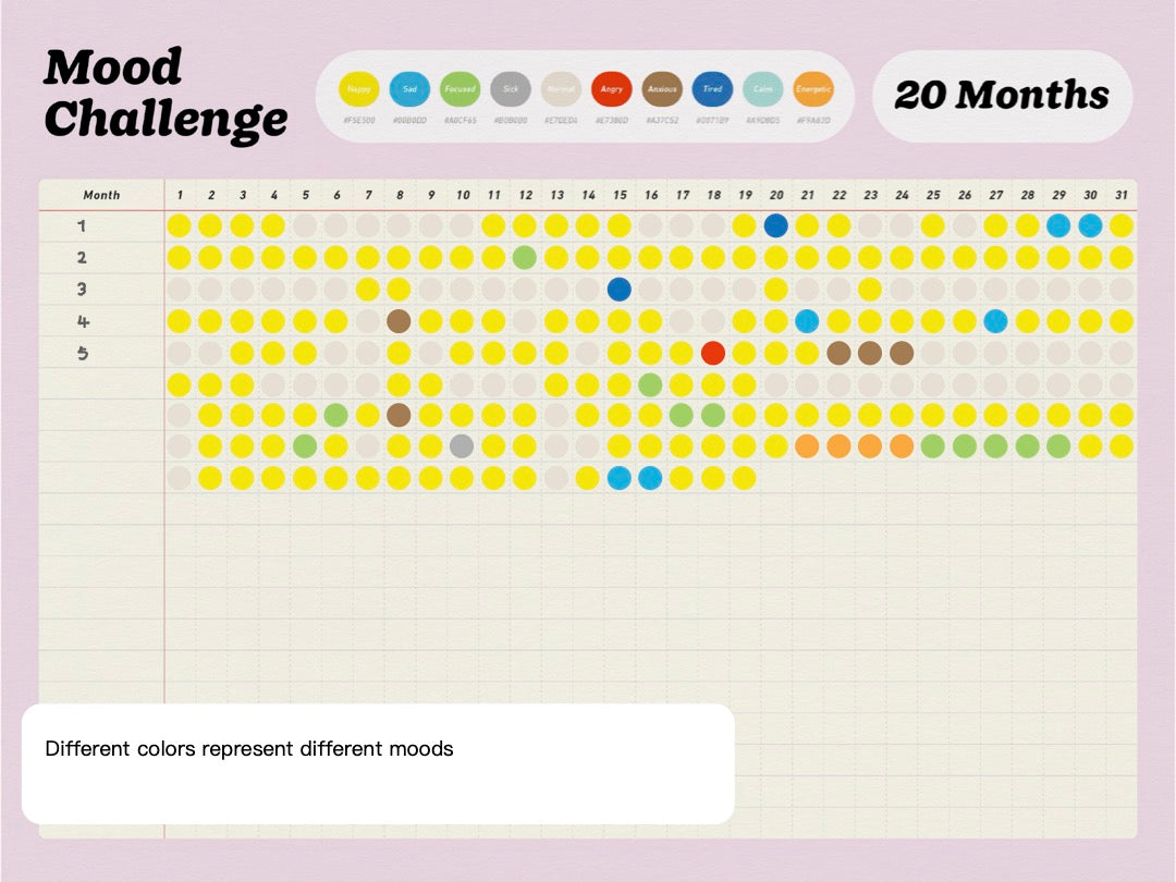 Digital Challenge book(Printable),Includes Saving challenge,Mood tracker,Habit Tracker,Goal Tracker, Sleep Tracker&More